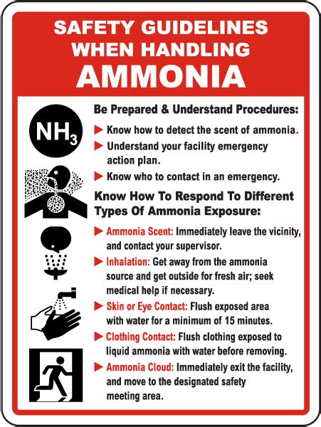 ammonia gas leak|Chemical Safety Alert: Hazards of Ammonia Releases at。